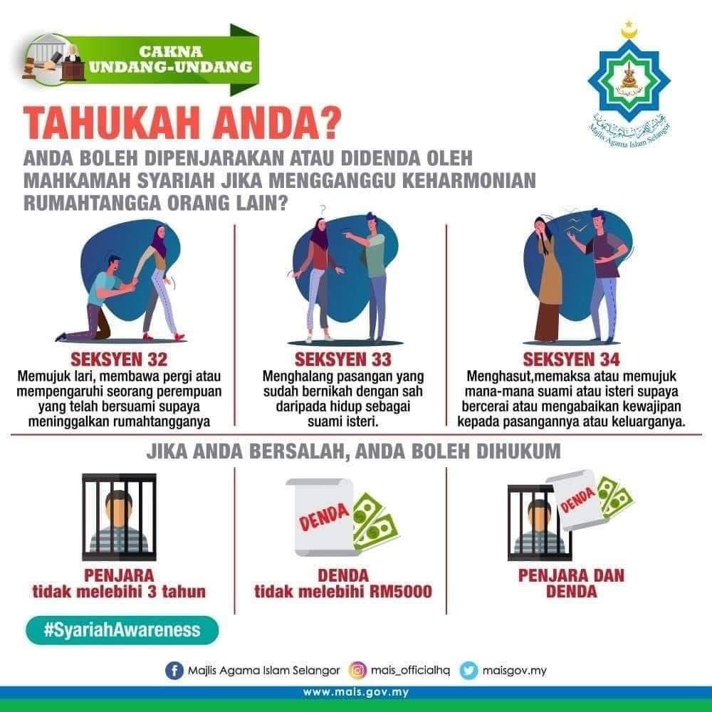 IamAjak's tweet image. Menganggu keharmonian rumahtangga orang lain boleh dipenjarakan atau didenda oleh Mahkamah Syariah.