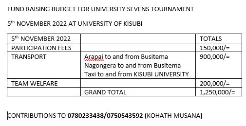 BUSITEMA BOONS RUGBY tweet media