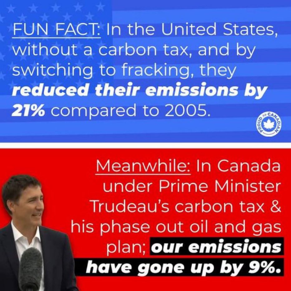 Concerned Canadian tweet media