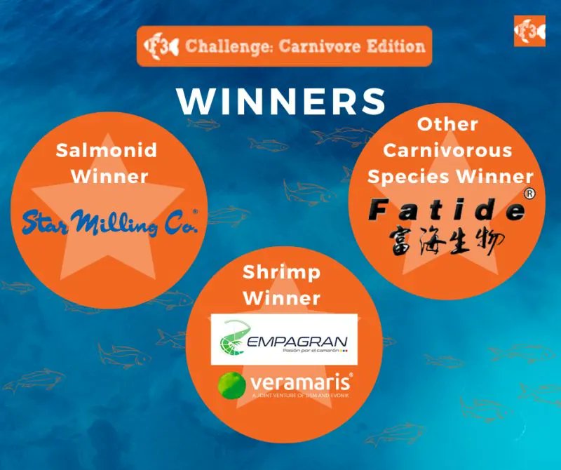 Star Milling Co., Empagran and Fuhai Biotech are the winners of the F3 Challenge – Carnivore Edition. Don't miss our Q&amp;A with each winner discussing its achievements and prospects. Find the links on our home page buff.ly/3Ek56Sx 
@F3Challenge <a href="/Veramaris/">Veramaris (Aquaculture & Pets)</a>  #aquafeed