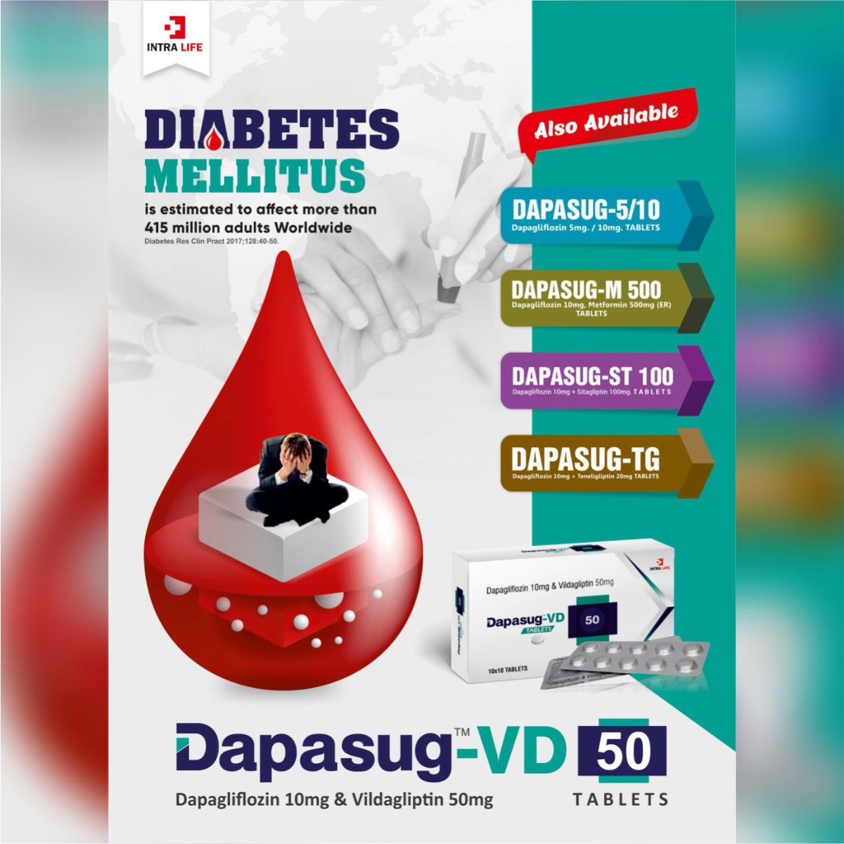 LifeIntra's tweet photo. DIABETES MELLITUS is estimated to affect more than 415 million adults Worldwide: DAPASUG RANGE
Contact us- +919831149528
Visit our website- https://t.co/ZATMbBomBt
#diabetes #diabetestablets #intralife #tablets #adultsociety #worldwide #2022 #pharma https://t.co/JJEmWnRrZP