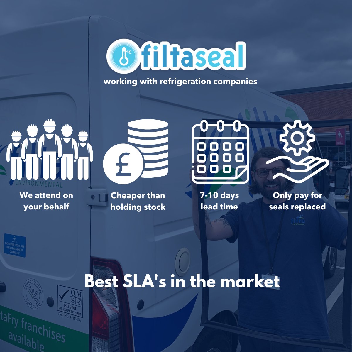 Filta Seal has the best SLA in the market for your fridge seal replacement
#fridgesealreplacement #fgas #energysaving