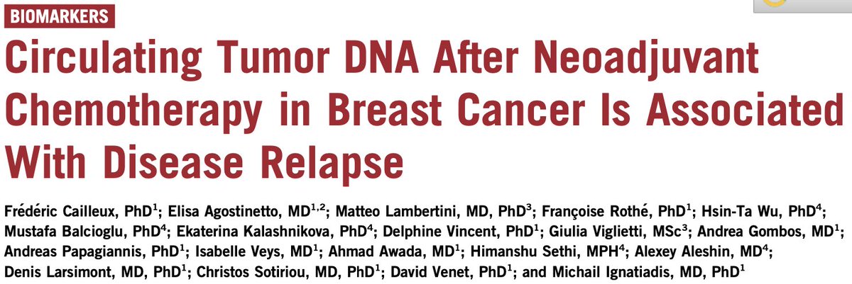 #OpenAccess paper on liquid biopsies after neoadjuvant tx in #BreastCancer in @JCO_ASCO 👇🏼 41 patients - 22/38 w baseline ctDNA 8 relapses - ctDNA positivity after CTX & last follow-up associated with relapse. #@OncoAlert 🚨#PrecisionMedicine ascopubs.org/doi/pdf/10.120…