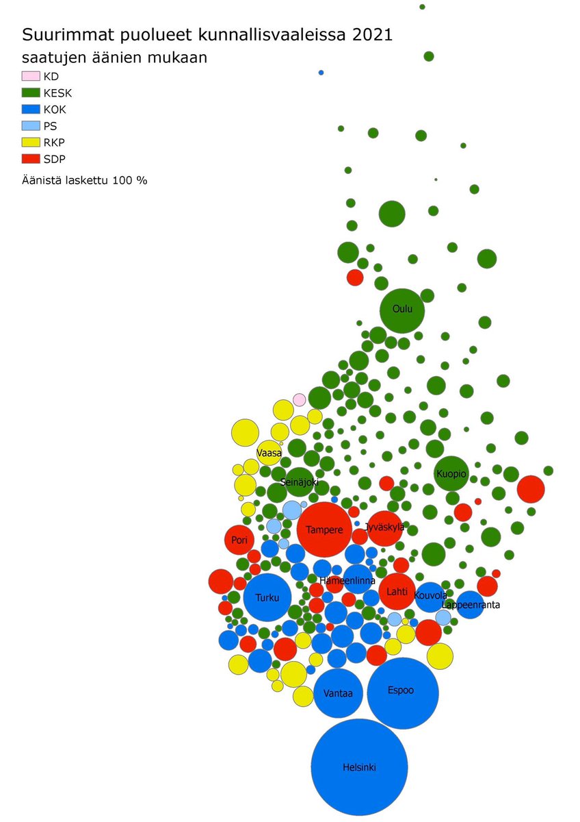 Oskari Kettunen tweet media