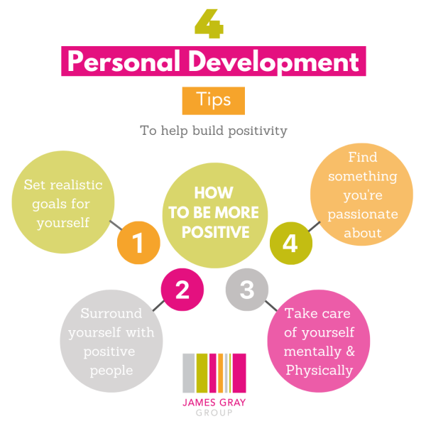 JamesGrayGroup's tweet photo. Your growth and progression depends greatly on your own personal development. You're more likely to feel fulfilled in your personal life if you explore important areas of self-improvement, it might even help you professionally. 

#recruitnment https://t.co/C8qs5cWfSW
