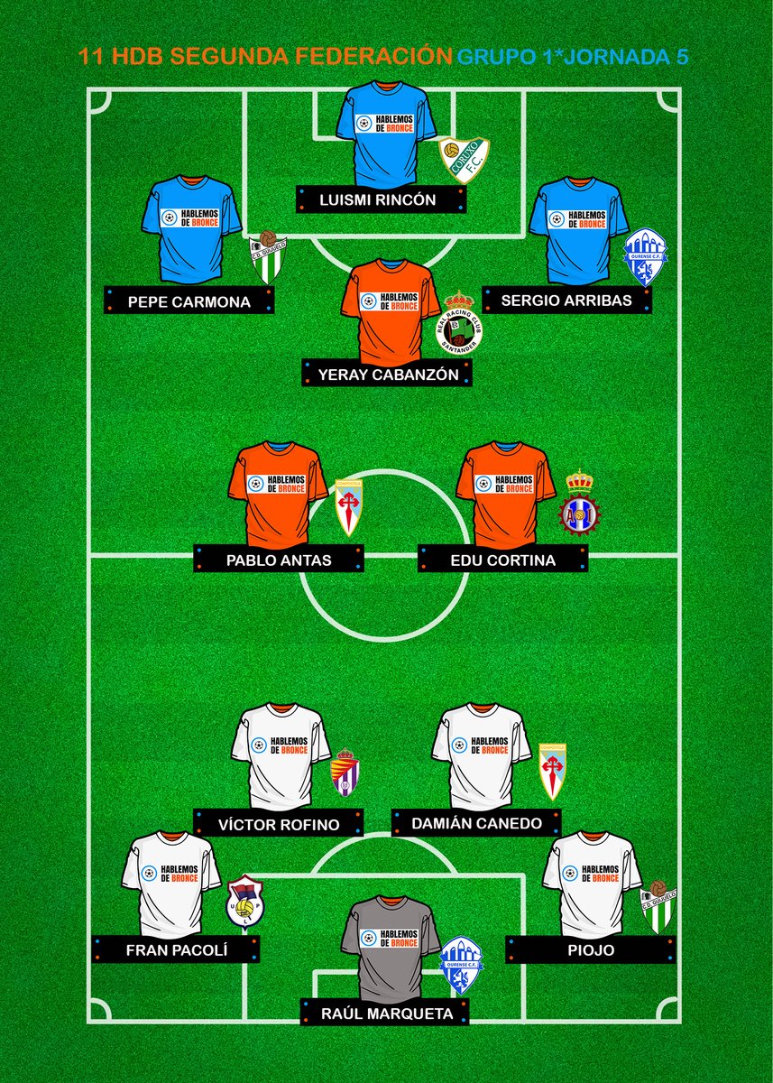 Este fue el #11HdB del Grupo 1 en la Jornada 5 de #SegundaFederación