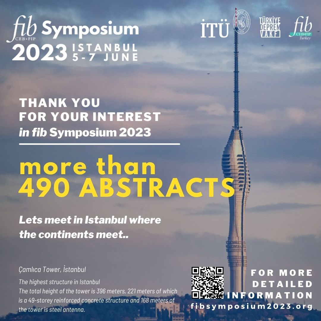 fibsymposium2023.org