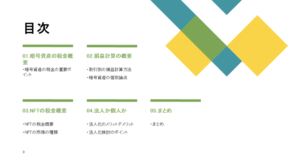abbottacademy_T's tweet photo. 暗号資産に係る税金システムのセミナーを開催します。
公認会計士／税理士の村上ゆういち（@jeanscpa）さんを迎え、日本における暗号資産に係る税金及び、会計関連の法律を学んで頂けます。
セミナーは20分程で、その後は食事などを楽しみつつ、質問して頂けます。
詳しくは→ https://t.co/DvYLXJu62H https://t.co/amKYjCAzhx