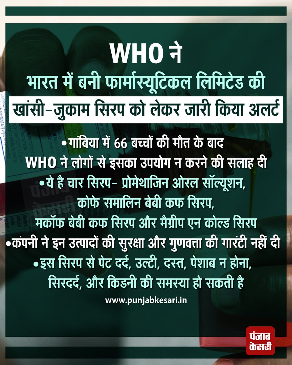 punjabkesari's tweet photo. WHO ने भारत में बनी फार्मास्यूटिकल लिमिटेड की खांसी-जुकाम सिरप को लेकर जारी किया अलर्ट

#coughsyrups #66childdeaths #gambia #WHO  #OralSolution #Patient #PunjabKesari https://t.co/JjwbJ4Jw6R