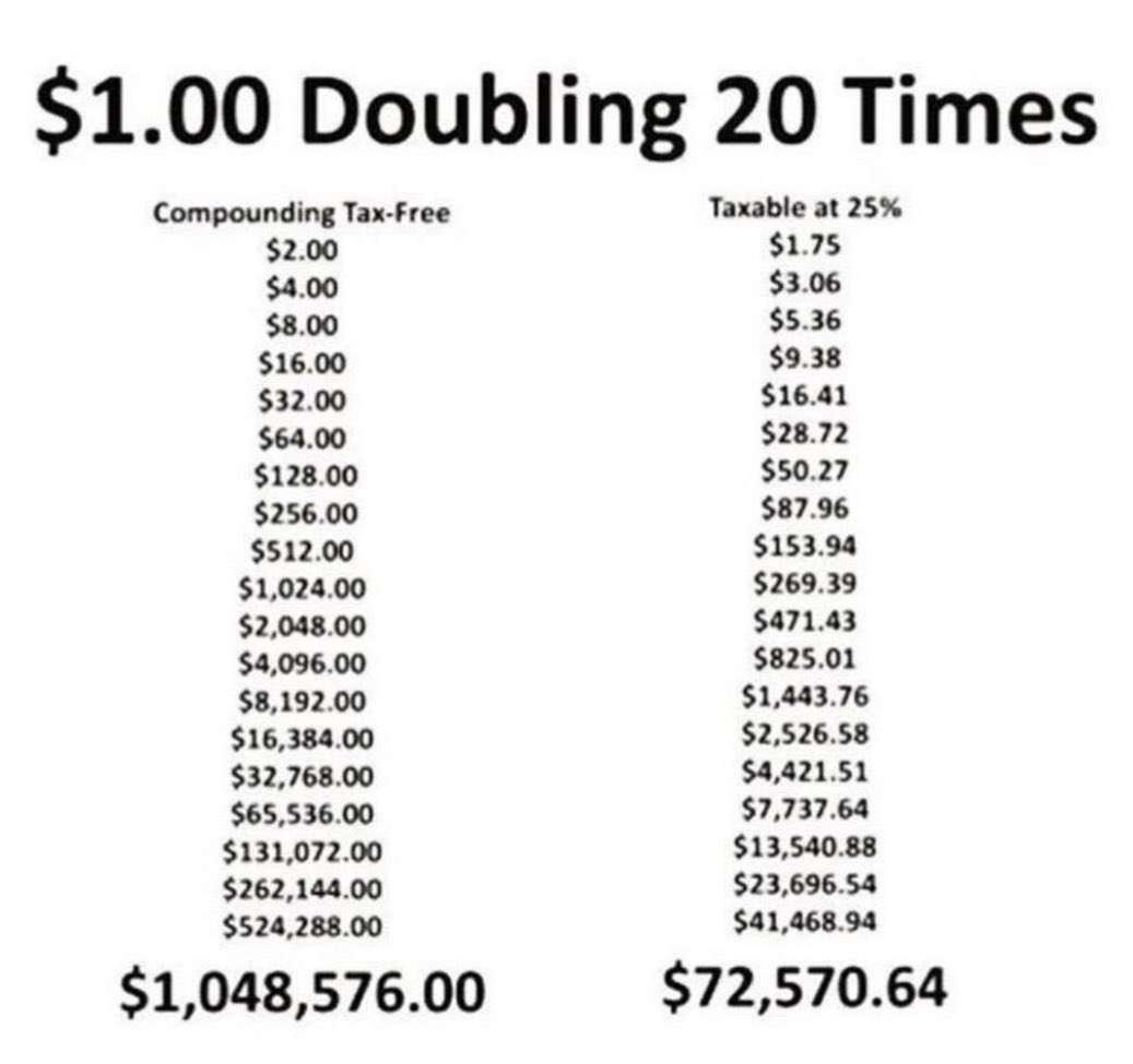 Petite méditation matinale