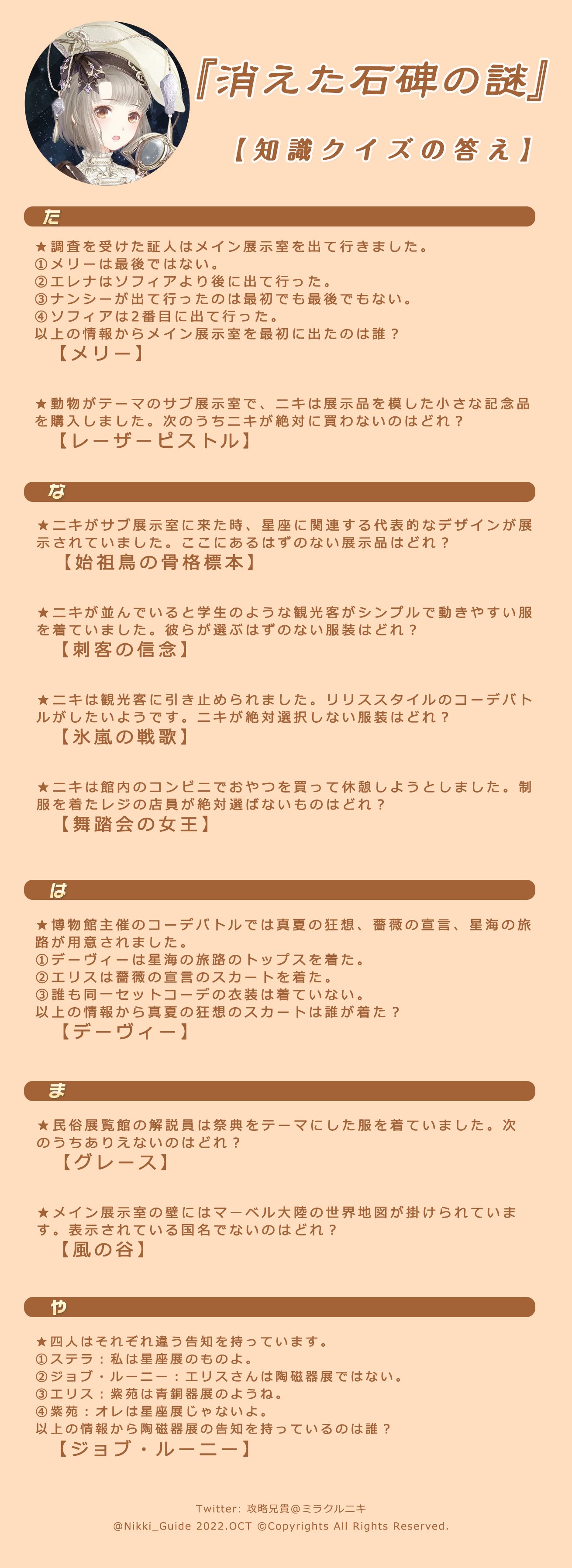 ʚmoreiɞ ミラクルニキ Reikh1230 Twitter