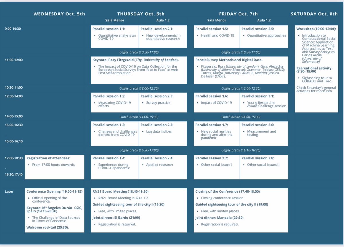 RN21 Midterm Conferences tweet media