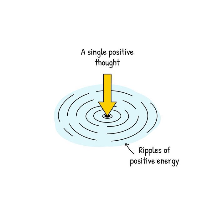sholard_mancity's tweet photo. If you struggle with anxiety, read this thread. I have offered u some free counseling . If u like it retweet like and 4low m 

Thread 🧵 

Andrew Kibe State capture Aisha Jumwa Twiga Victor Wanyama Vera Sidika Lindah President Uhuru Kenyatta Hypergamy Sabina Brown Mauzo https://t.co/LCB36gl5Q4