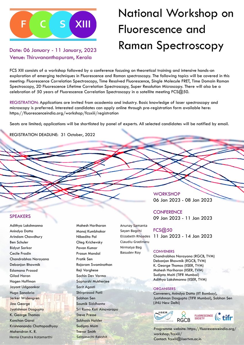 IISER Thiruvananthapuram (@tvmiiser) on Twitter photo 