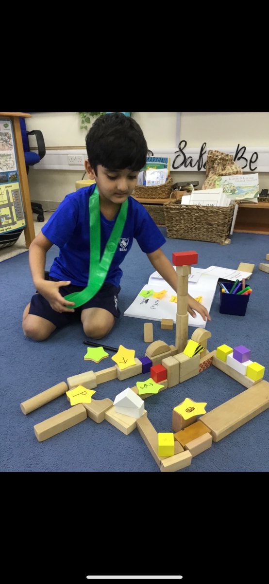 BSMuscatY2's tweet image. ‘I can see things differently and show it in my own way!’
 
We have been using our #abstraction skills when looking at maps and our map work in year 2. 

@BSMuscatY2 
@BSMuscat