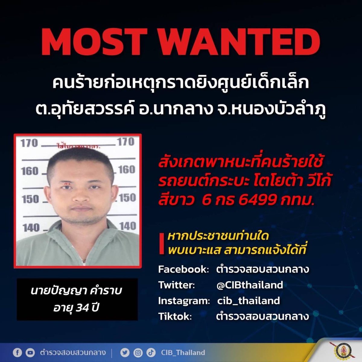 ThaiPBSNews's tweet photo. ทราบชื่อผู้ก่อเหตุ คือ ส.ต.ท.ปัญญา คำราบ เป็นอดีตตำรวจ สภ.นาวัง จ.หนองบัวลำภู  #กราดยิง #กราดยิงหนองบัวลำภู #ThaiPBSnews https://t.co/DJRSpejBCJ
