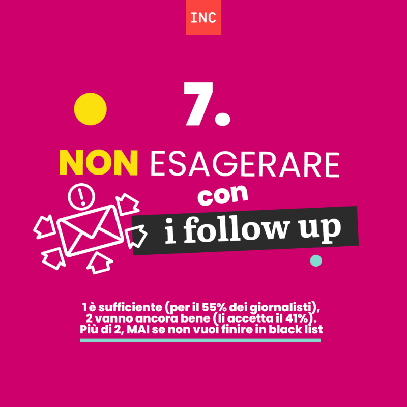 INC_PRagency's tweet photo. 📰 Quanti solleciti sono ammessi con i #giornalisti? Come si sfrutta al meglio la "regola del 6" in un #pressrelease?
👉 12 insight chiave estratti dal Report Annuale di @Cision, imperdibili per un professionista delle #PR!
(parte 2)
#stateofmedia #ufficiostampa #publicrelation