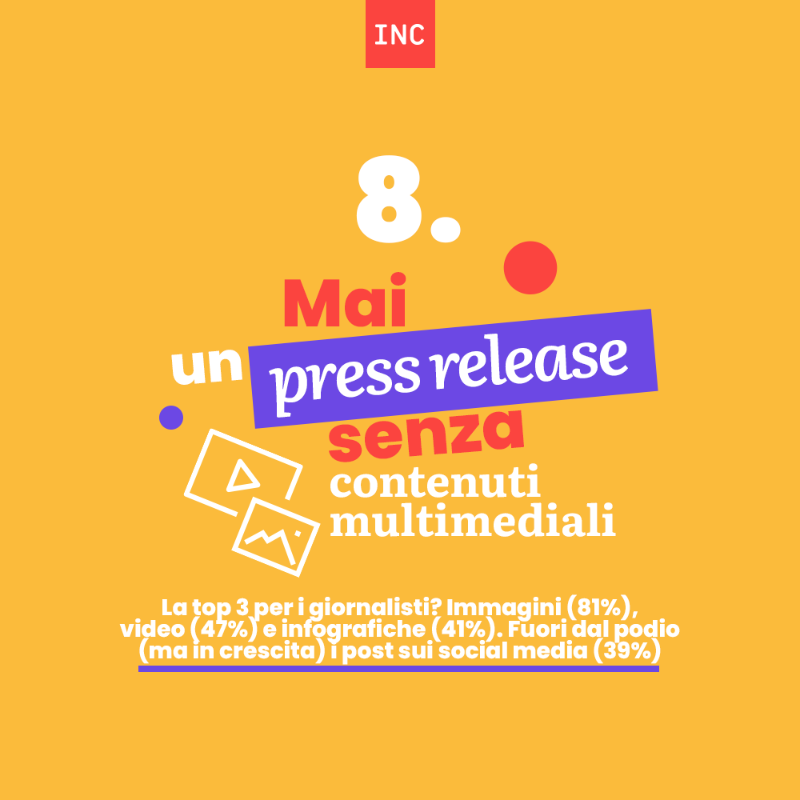 INC_PRagency's tweet photo. 📰 Quanti solleciti sono ammessi con i #giornalisti? Come si sfrutta al meglio la "regola del 6" in un #pressrelease?
👉 12 insight chiave estratti dal Report Annuale di @Cision, imperdibili per un professionista delle #PR!
(parte 2)
#stateofmedia #ufficiostampa #publicrelation