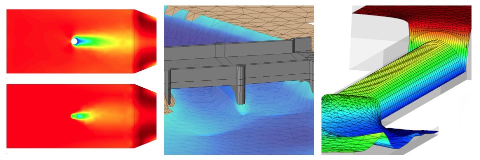 GiD SIMULATION tweet media