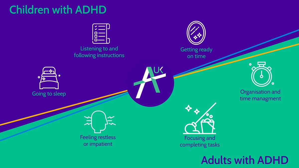 This ADHD Awareness Month, we're thinking about how best to support children and adults who have this form of neurodiversity. Adopted people are 3 times more likely to be diagnosed with the condition. Share your advice and tips in the comments.