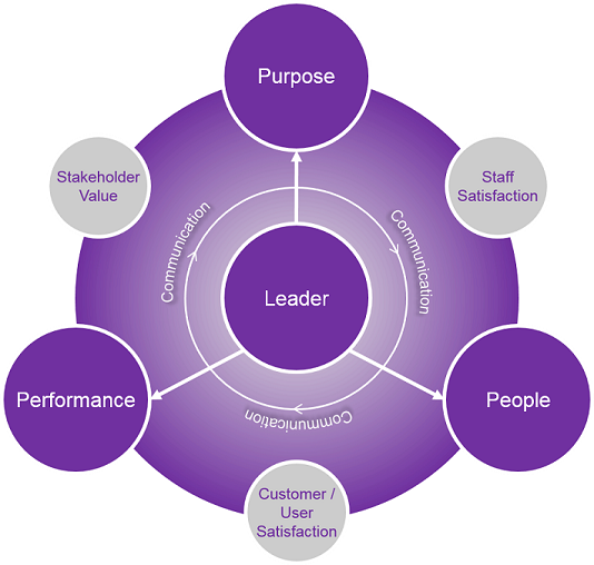 The Juniper Company tweet media