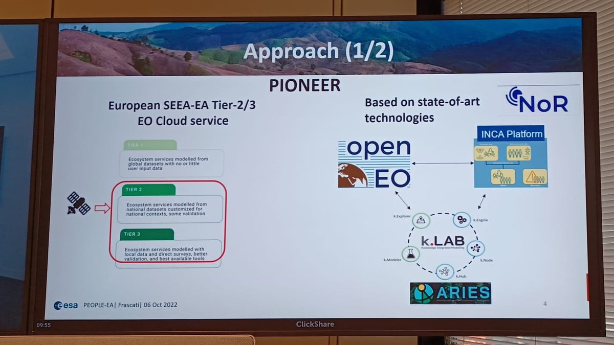 aries_project's tweet photo. 🗣️"This is the first ESA project targeted on Ecosystem Accounting"
- Marc Paganini (@esa) at the kick-off meeting of the project ARIES is working on with @VITObelgium for #EO4EA
#ecosystemservices #ecosystemaccounting #SEEA https://t.co/5I3oy81Jgm