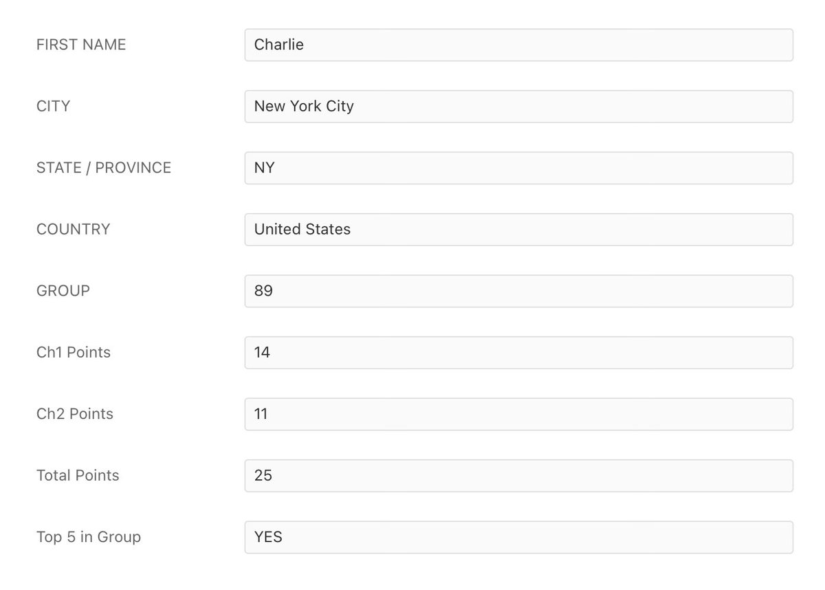 UnmutualCharlie's tweet image. My dystopian crime caper (and stealth political satire) got 5th place in #FlashFictionChallenge2022 and earned me enough points to advance to the next round this weekend.