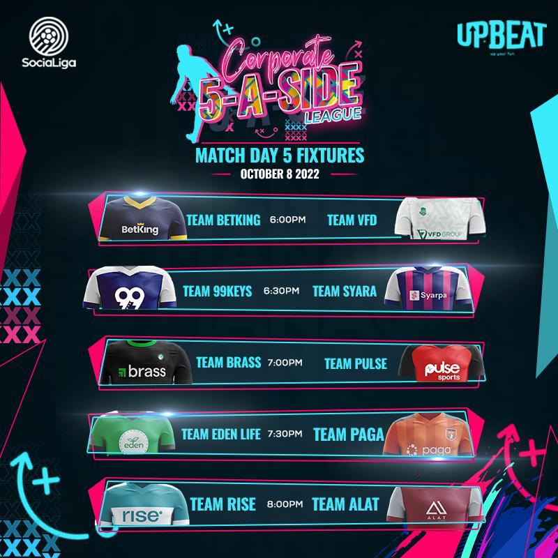 SociaLiga Football League (@socialigafl) on Twitter photo It's time for these corporate guys to answer the call of duty while off duty. The SociaLiga Corporate League continues on 8 October at the <a href="/UpbeatCentre/">UPBEAT CENTRE</a>
#SLCorporateLeague It's time for these corporate guys to answer the call of duty while off duty. The SociaLiga Corporate League continues on 8 October at the <a href="/UpbeatCentre/">UPBEAT CENTRE</a>
#SLCorporateLeague