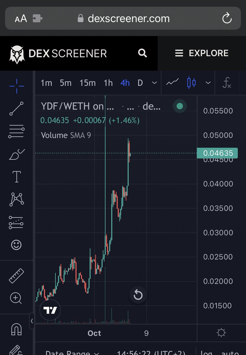 cryptoskullx's tweet photo. I've tried to warn em all on $YDF I said #DeFi whales will enter and it will be glorious, some listened some faded 7 years of insight. 100m is fud one billion market cap is coming. $OHM is trash $YDF is new generation #passive income which is sustainable. Send it Jonathan. https://t.co/dzUJiGVGrW