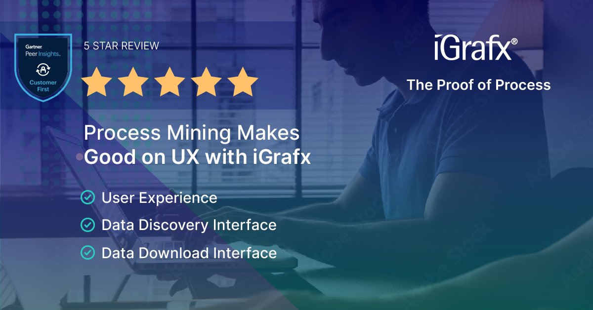 iGrafx's tweet image. DID YOU KNOW | The Customer First badge on our #peerinsights profile signifies that iGrafx welcomes feedback and uses customer insights to drive product development, service, and support. #5starreview  #theproofofprocess gtnr.it/3e6Vhgb