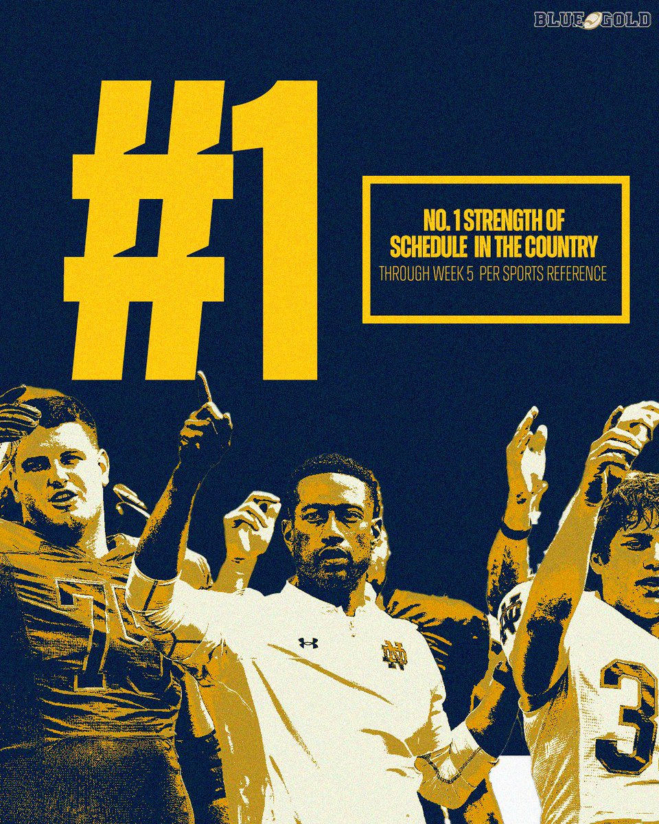 BGInews's tweet photo. No team has a tougher 2022 schedule right now than @NDFootball, according to Sports Reference. 

https://t.co/MuX9o36oLX https://t.co/IVYhYtSgKi
