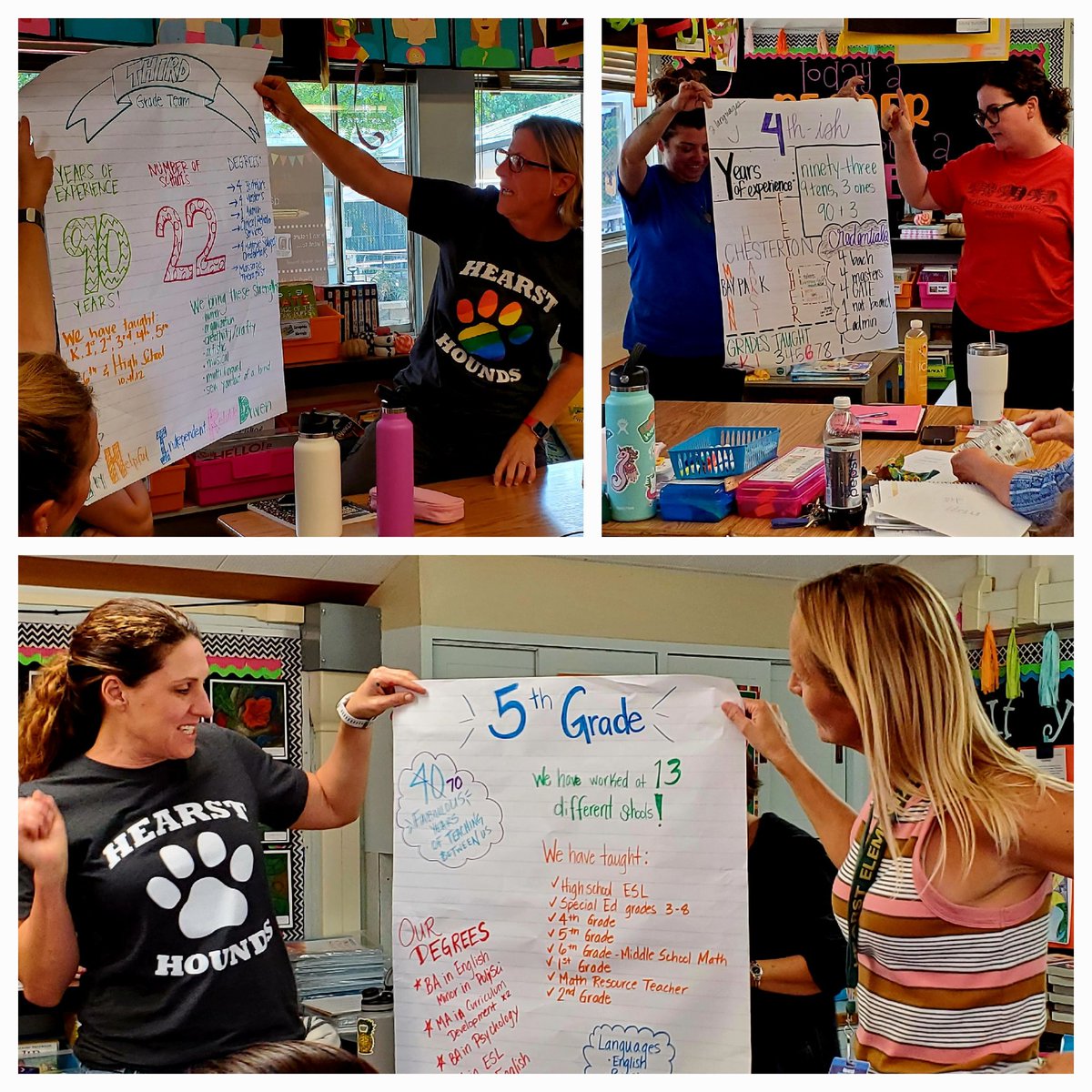 💚💛Hearst staff digging in to Professional Learning today by journaling their "why", creating team collective posters, &amp; sharing their initial understanding of what PLCs are/aren't. Excited for this year's learning
#BetterSD
#PD
#knowyourwhy
#powerofwe
#loveourteam
<a href="/sdschools/">San Diego Unified</a>