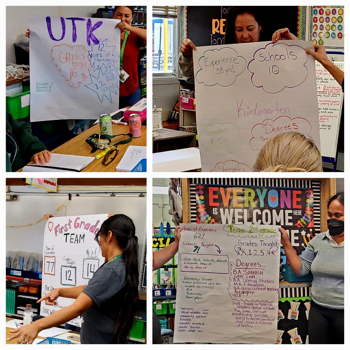 barb_waller's tweet photo. 💚💛Hearst staff digging in to Professional Learning today by journaling their "why", creating team collective posters, &amp; sharing their initial understanding of what PLCs are/aren't. Excited for this year's learning
#BetterSD
#PD
#knowyourwhy
#powerofwe
#loveourteam
@sdschools https://t.co/vR4nHv7u5M