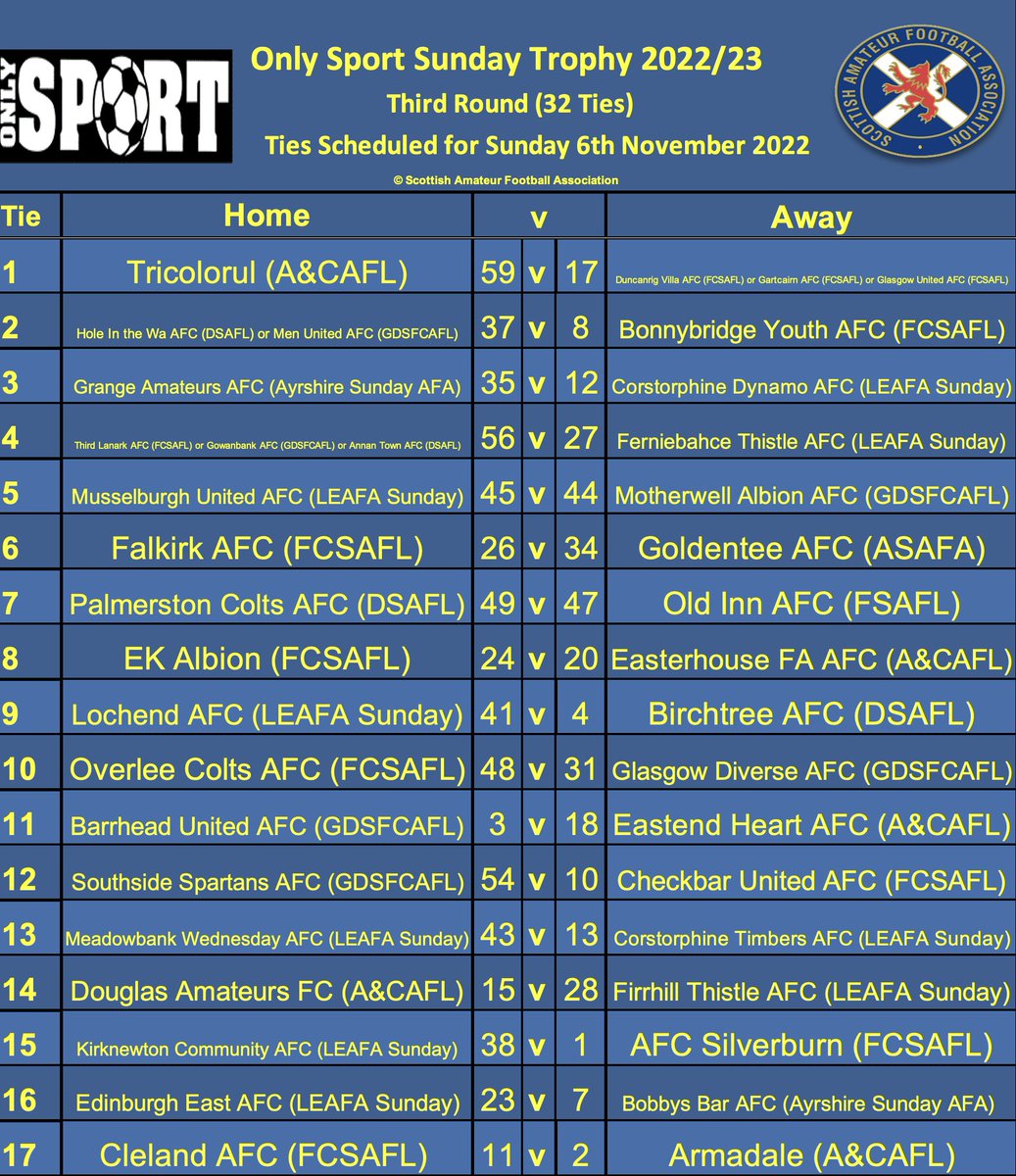 Scottish Amateur FA tweet media