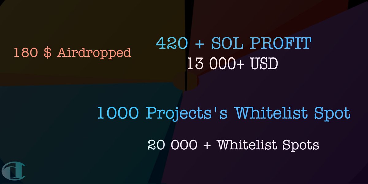 Coding Dao tweet media