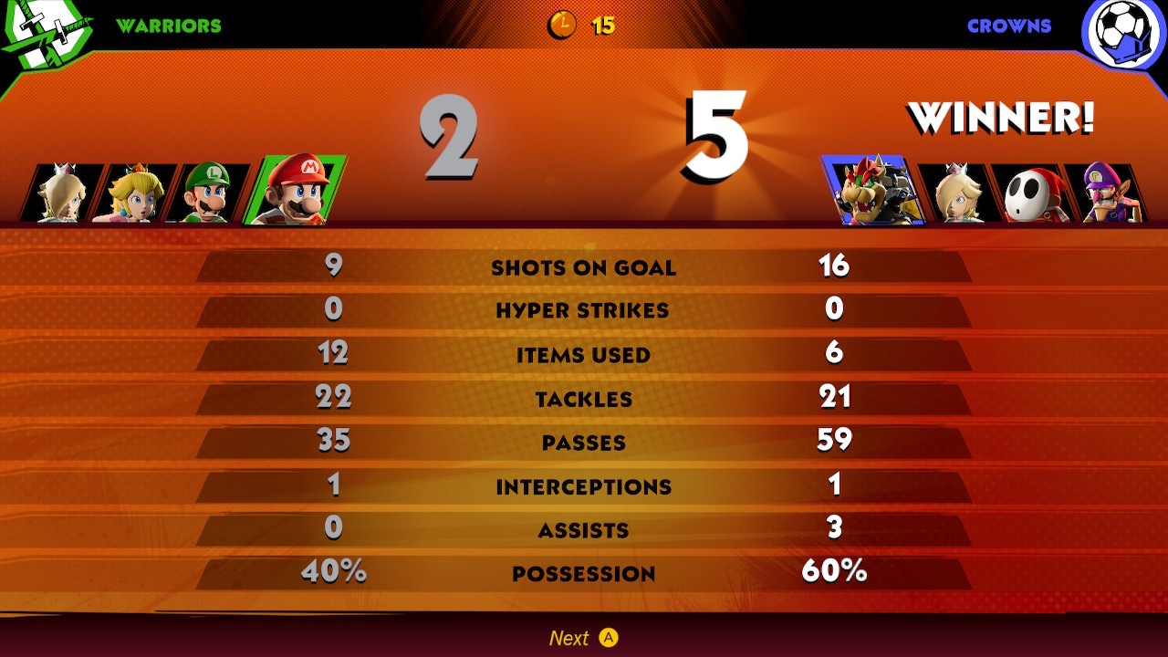 Mario Strikers Battle League Football (Now featuring a Smurf who cheats)  - Page 9 FeY2rHxakAUxs8e?format=jpg&name=large