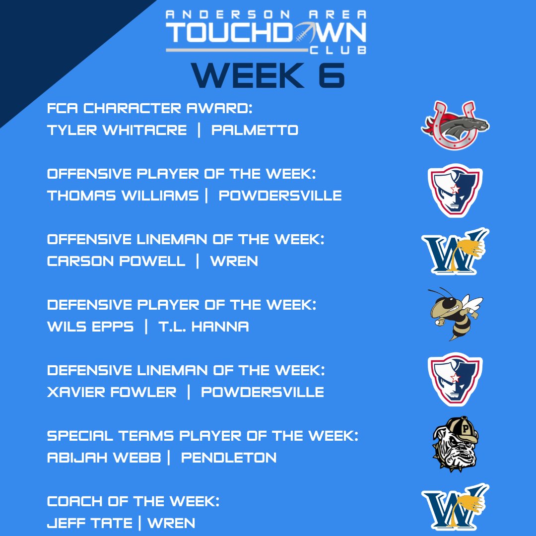 Here's your Week 6 Coach &amp; Players of the Week!