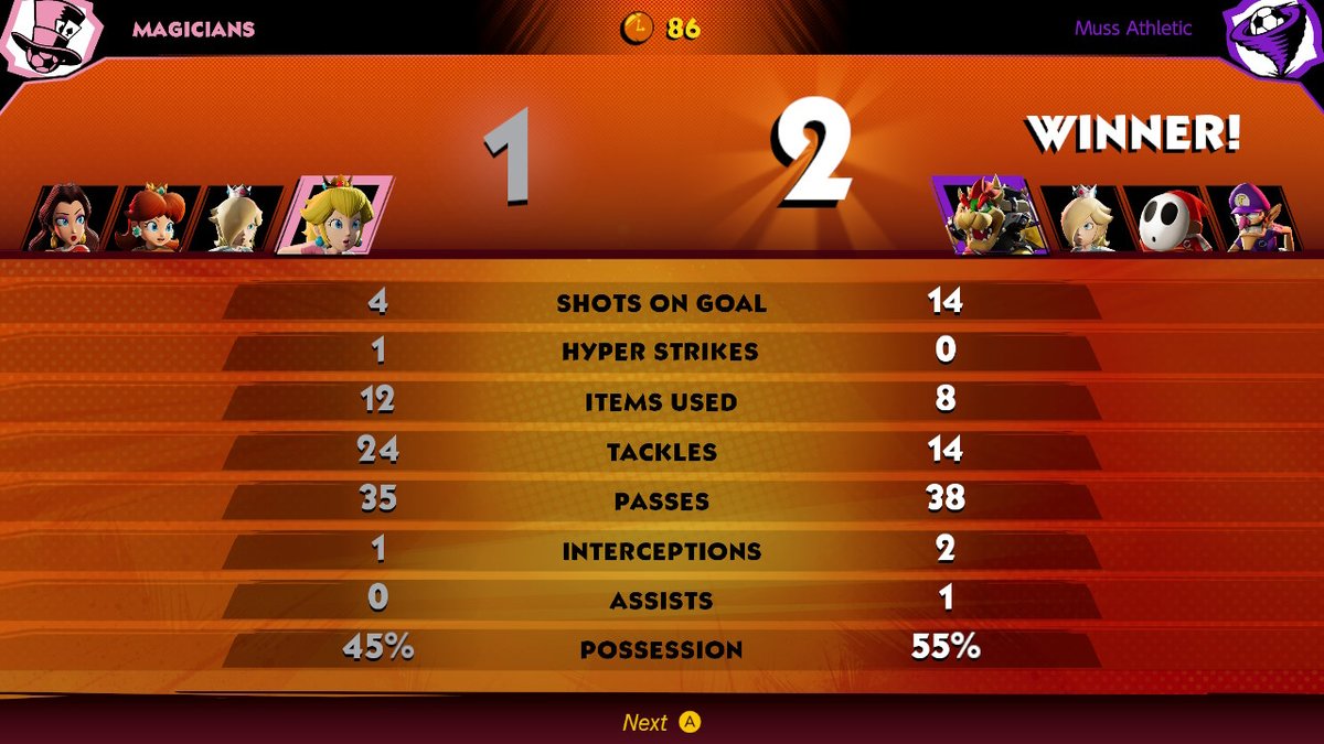 StarMuss's tweet photo. Plop opp  #MarioStrikers #NintendoSwitch https://t.co/N8meZvvkRK