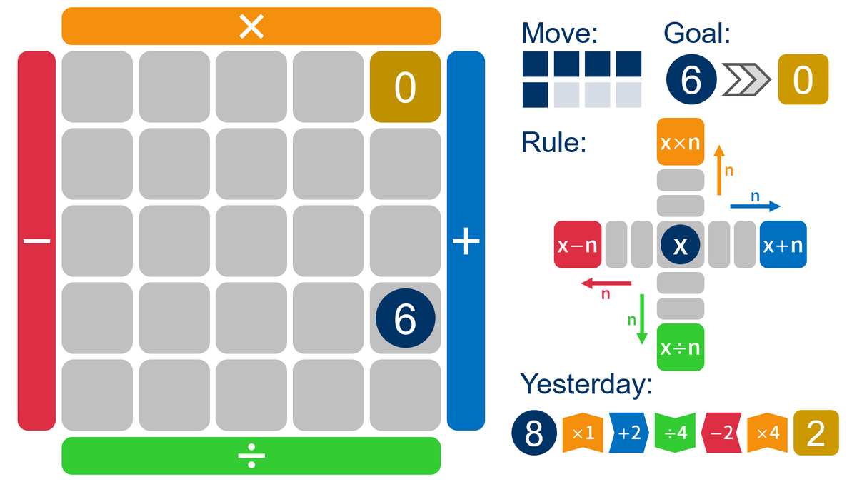 ダブリング tweet media