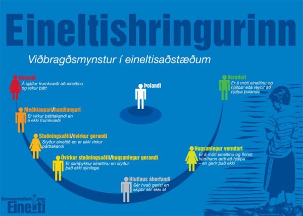 Magnús Baldvin Friðriksson tweet media