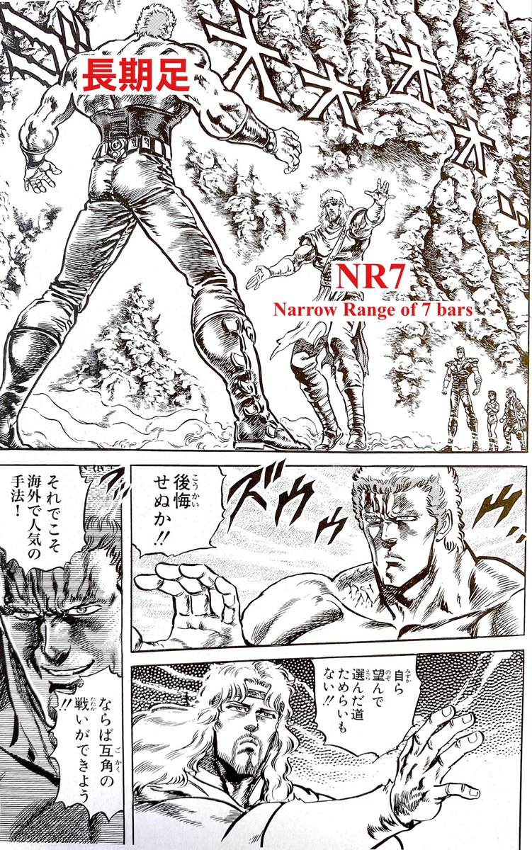 magneto_m_x's tweet photo. #NR7
#NarrowRange
ๆตทๅคใงไบบๆฐใฎๆๆณใงใ๐๐
้ๅป7ๆฌใงๆใๅคๅน
ใฎๅฐใใ่ถณ
ใใฎ้ซๅคๅฎๅคใๆใใใจ
ๅคงใใๅคๅใใใๅฏ่ฝๆงใ๐ค
ใใใใใฌใณใธใใฌใคใฏใงใ๐
ใฌใณใธใงๆบใพใฃใใจใใซใฎใผใ
็็บใใใคใกใผใธใงใ๐ฅ
ๆฅ่ถณใๅนๆ็ใใจ๐ค
็ฐๅข่ช่ญใฎไธใคใซใฉใใ๐๐โโ๏ธ
#ๅๆใฎFX
#ใใญๆงใซๅญฆใถFX https://t.co/lnTztBLkmT