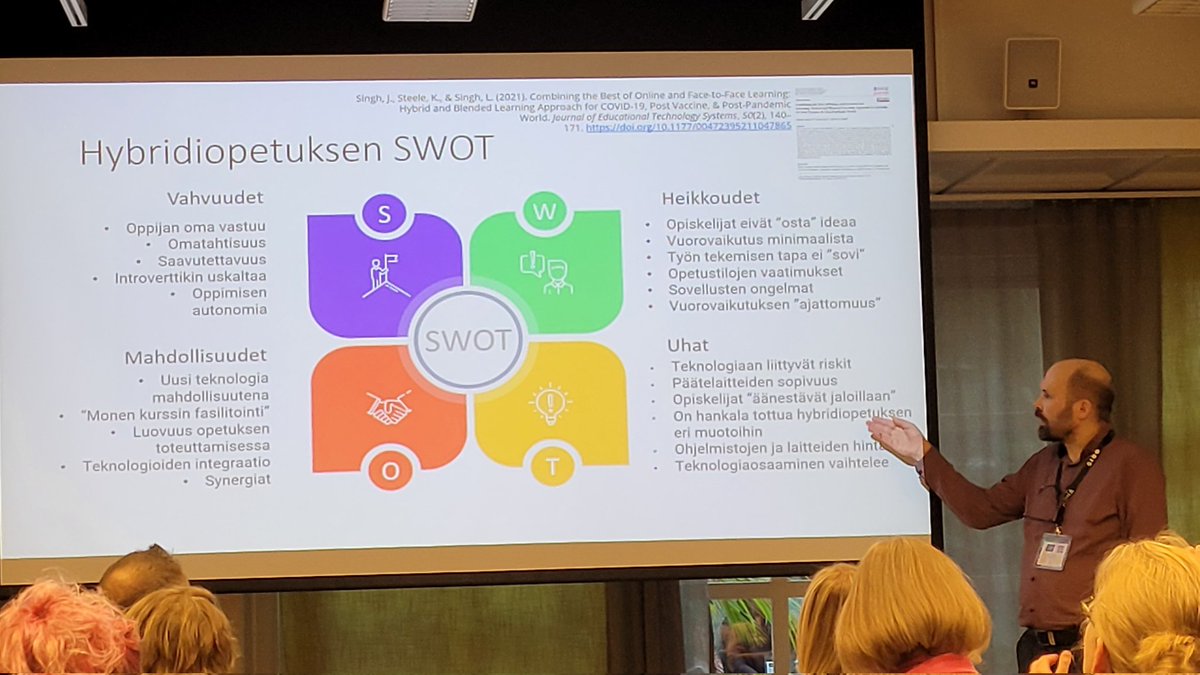 MikaSuutari's tweet image. Hybridiopetuksen SWOT #itk2022 @LaruX #hybridiopetus #opetus