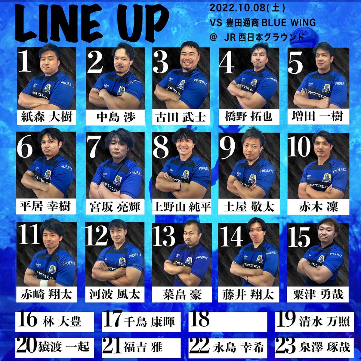unitika_phoenix's tweet photo. 【ジャパンラグビートップウエストAリーグ第4節】
vs 豊田通商BLUE WING
10月8日(土)12:00Kickoff
場所:JR西日本グラウンド
※有観客

前節の勢いで連勝できるよう、今節も勝利を掴みたいと思います！
応援よろしくお願いします！🦅
#ユニチカフェニックス
#ユニチカラグビー
#トップウエスト https://t.co/iFsWCqPQju