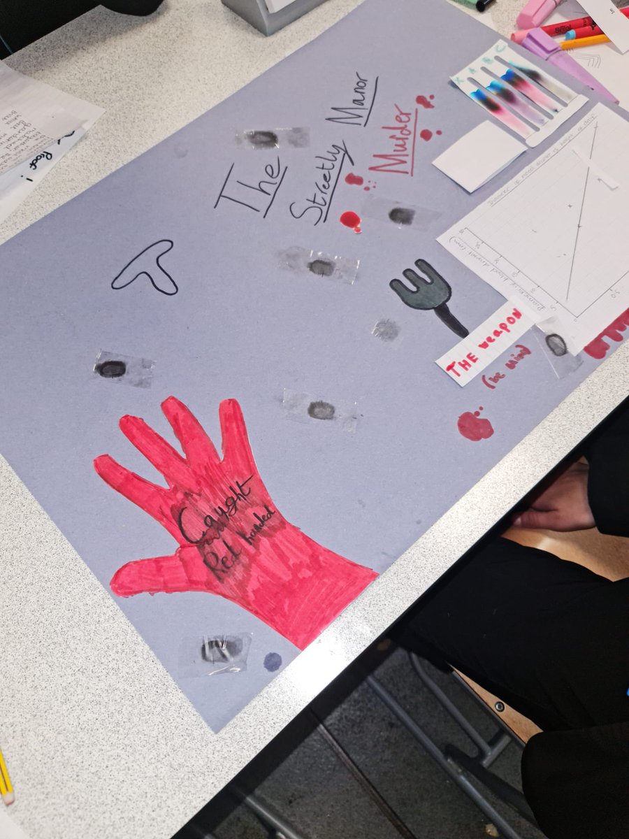 StreetlyScience's tweet photo. Our detectives are nearly ready to present their findings. Do they have enough evidence for a conviction? #streetlyofferday https://t.co/y7SXySuiEC