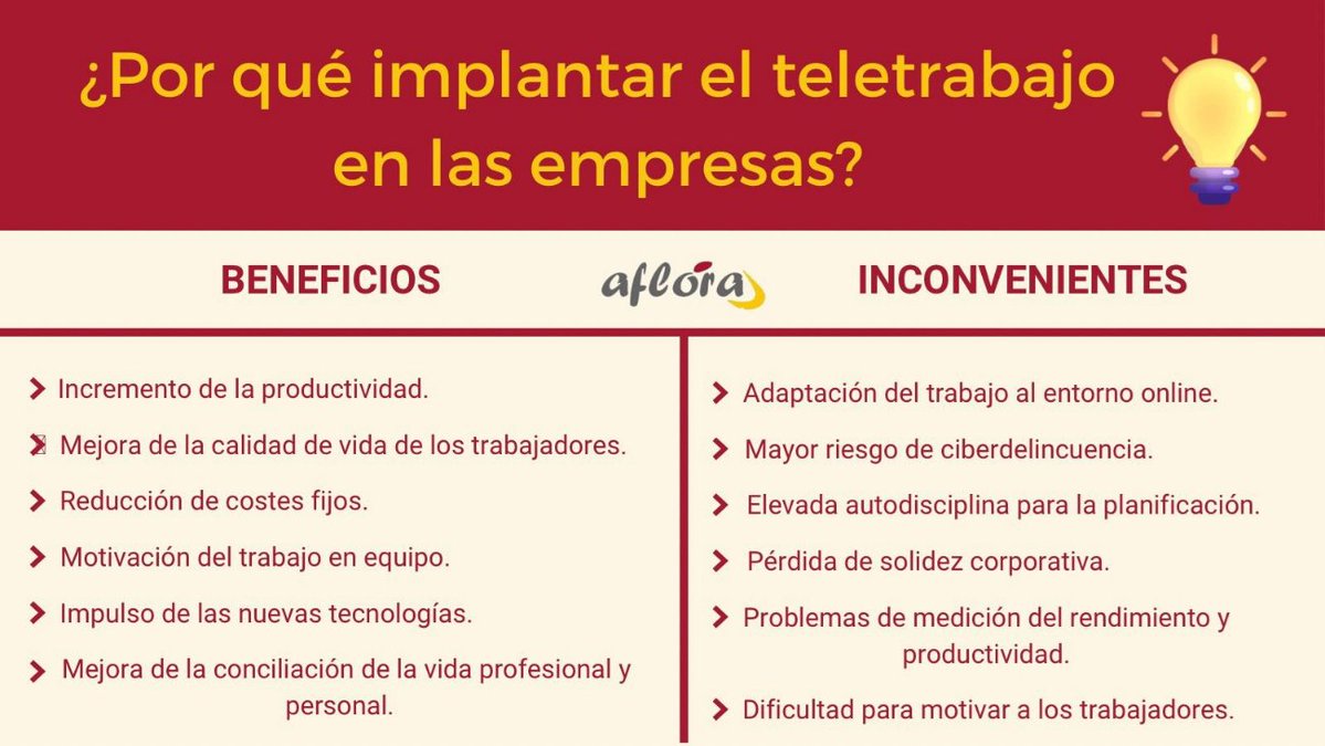 🗣️Hoy os acercamos un post interesante sobre “Por qué implantar el teletrabajo en las empresas” ahora que la presencialidad ha llegado a la mayoría de las oficinas del país. 
 #aflora #coaching #online 

📩Contacta:info@afloraconsulting.com 
📌Suscríbete: eepurl.com/gt7rl5