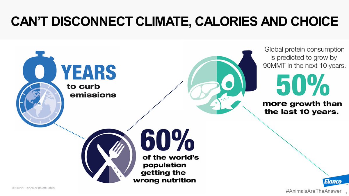 JeffSimmons2050's tweet photo. Enjoyed hearing @BillGates on @podcasts #Zero and the evolved thinking around what consumers want. We must remember we can't disconnect climate, calories and choice - where consumers get what they want, and climate gets what it needs - #AnimalsaretheAnswer https://t.co/cja6NaA7AC