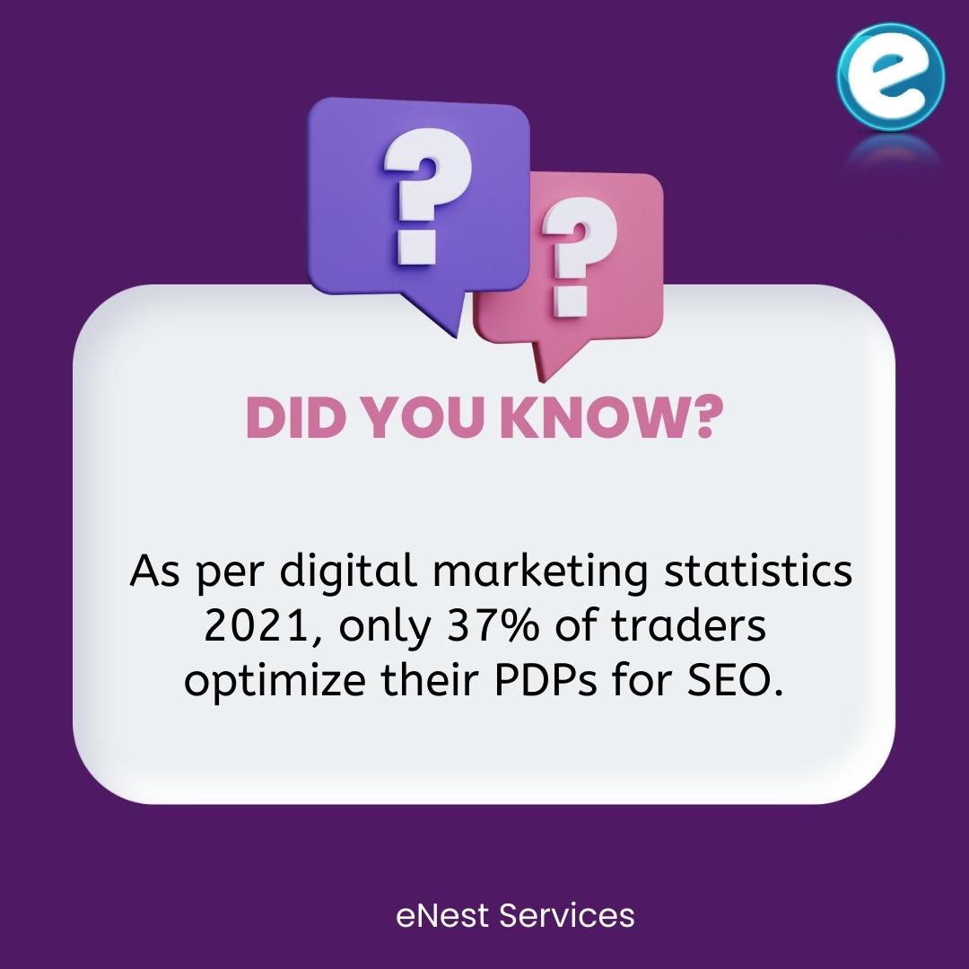eNestServices's tweet photo. Did You Know?

As per digital marketing statistics 2021, only 37% of traders optimize their PDPs for SEO. 

#didyouknow #fact #facts #dailyfacts #SEO #SearchEngineOptimization #SEOFacts #marketing #amazingfacts #digitalmarketing #digitalmarketingfacts #eNest #eNestServices https://t.co/Ciixyv8ePZ