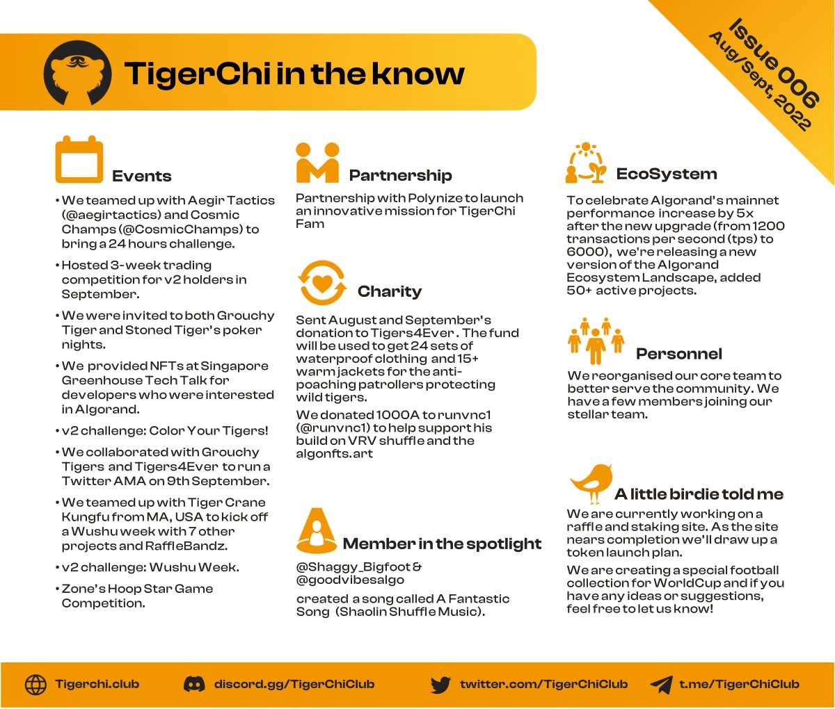 Our Aug/Sept newsletter is out. One important part is to announce our new community structure. Welcome to have a read and get to know what we have been doing and what's our next plan. #TigerChi 💪
link: 1circle.medium.com/tigerchi-in-th…