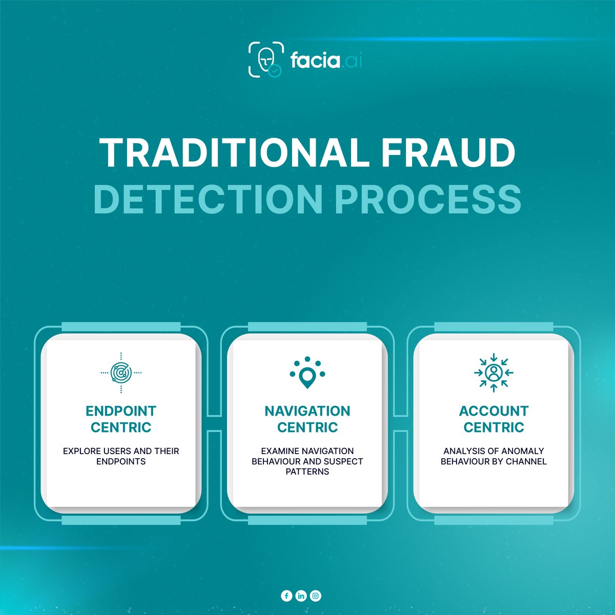 faciaaiofficial's tweet image. Fraud prevention technology has made enormous strides from advances in computing speed, high-performance analytics, machine learning, and other forms of artificial intelligence (AI).

Signup now!
facia.ai

#facedetectionsoftware #business #businessgrowth #Facia.ai