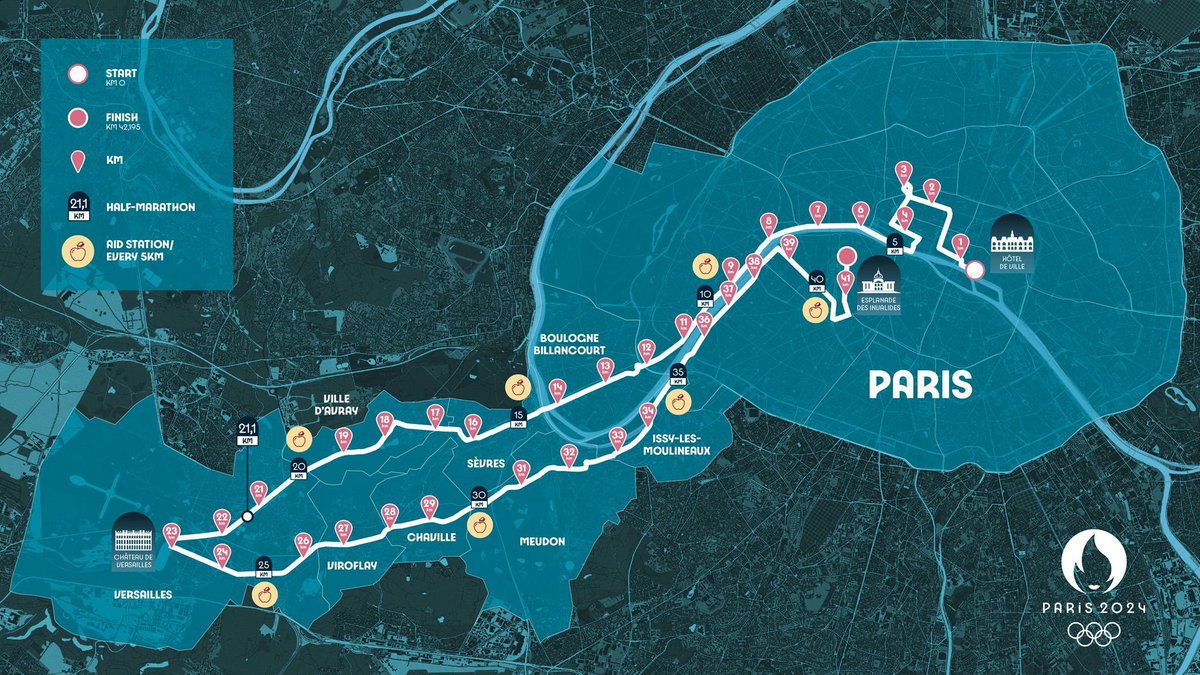 #Paris2024 reveals route for Olympic marathon and mass event run. Athletics sport manager not expecting records to be broken on challenging marathon course where strategy is in focus. The steepest gradient on the course is a 13.5 per cent incline 😮‍💨 Video youtube.com/watch?v=A6ZsPG…